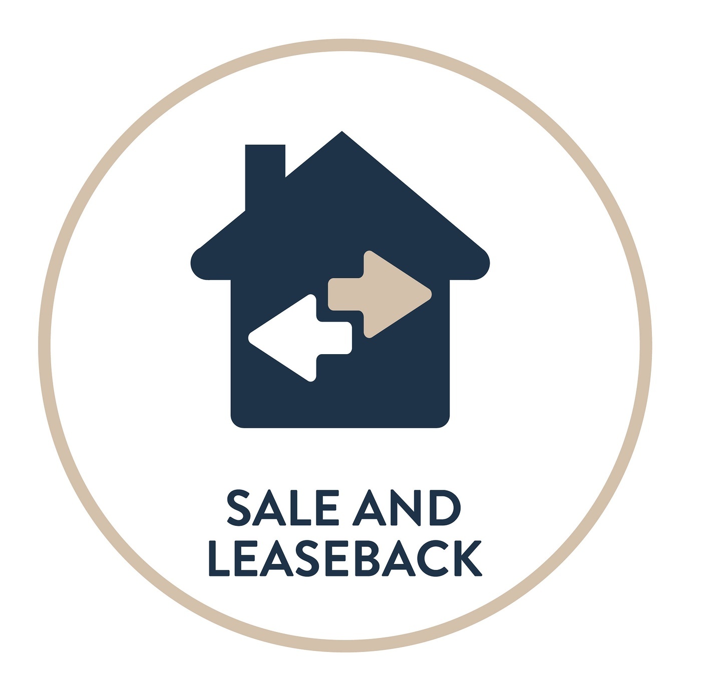Sales And Leaseback Is The Best Financing Equipment.